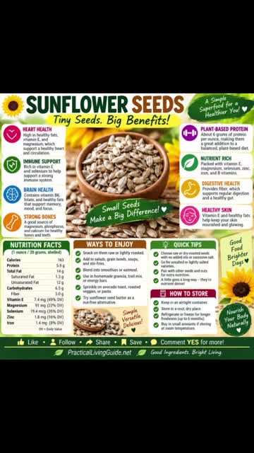 Sunflower seeds nutrition infographic highlighting vitamin E, magnesium, plant protein, healthy fats, fiber, serving ideas and storage tips.