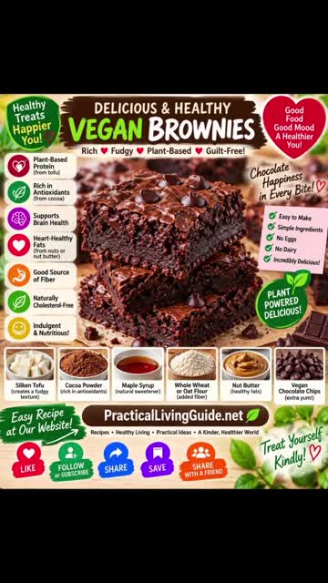 Fudgy vegan brownies infographic featuring silken tofu, cocoa powder, maple syrup, whole-wheat or oat flour, nut butter and vegan chocolate chips.