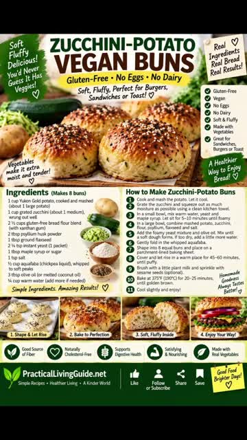 Zucchini-potato vegan buns recipe card showing mashed potato, zucchini, gluten-free flour, psyllium husk and step-by-step baking directions.