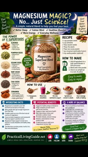 Magnesium superfood blend infographic with almonds, pumpkin seeds, sesame seeds and cocoa, plus simple preparation and serving ideas.