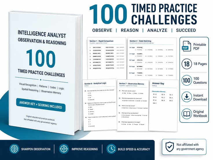 Intelligence Analyst Observation & Reasoning Challenge